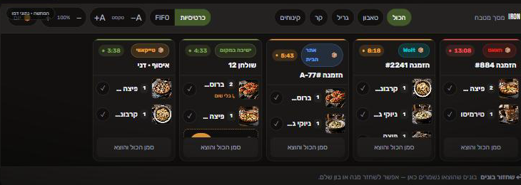 מסך KDS: כרטיסי הזמנות עם טיימרים